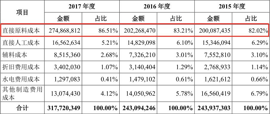 2025171期彩霸王五點來料_澳彩正版資料-天下彩9944CC天下贏彩,原著作者說大奉打更人命挺好的