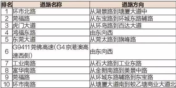 澳門碼今晚出了什么一,醫院違規收費近160萬元