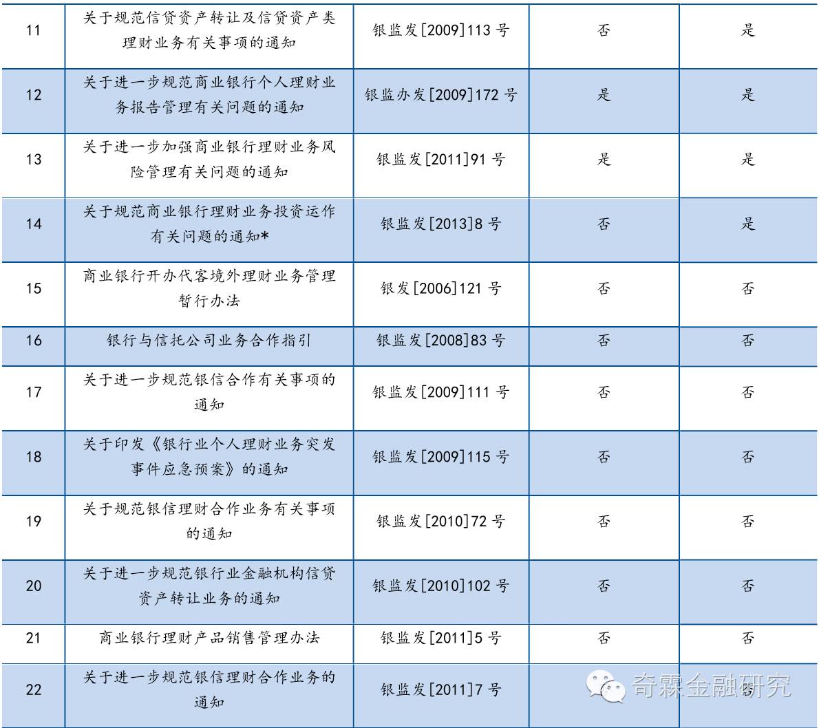 新澳門彩歷史開獎記錄查詢方法及優(yōu)勢與劣勢,美國銀行CEO去年薪酬高達3500萬美元