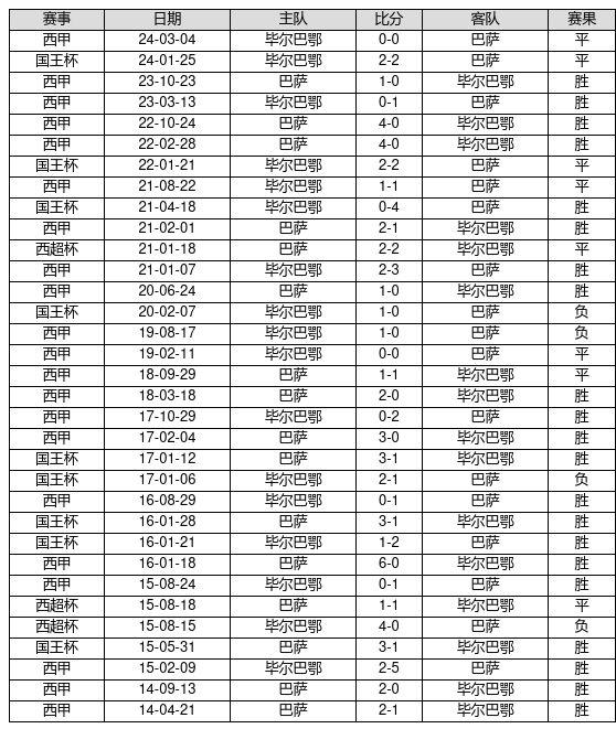 2025年2月21日 第36頁