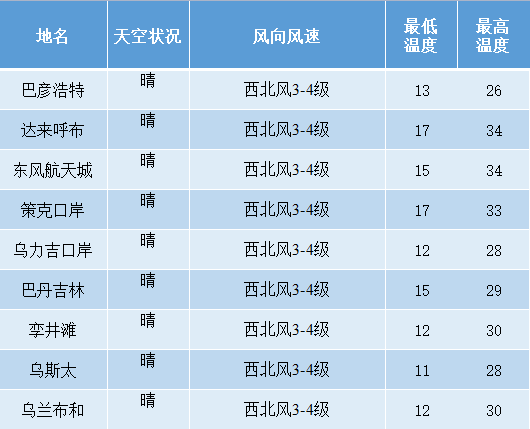 49269澳彩開獎結果查詢,內蒙古阿拉善右旗發生3.3級地震