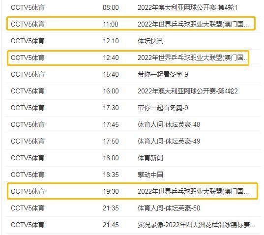 2025年澳門碼開獎查詢,在世界各地拜年