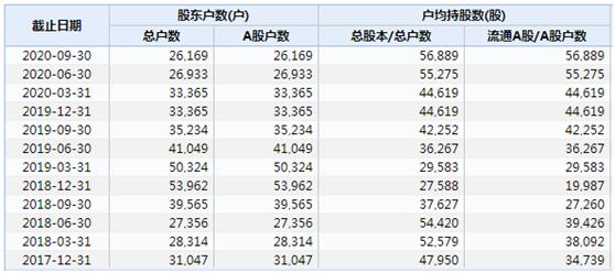 澳門2025年開獎結果 開獎記錄精選資料,伊能靜透露中學時曾遭遇校園霸凌