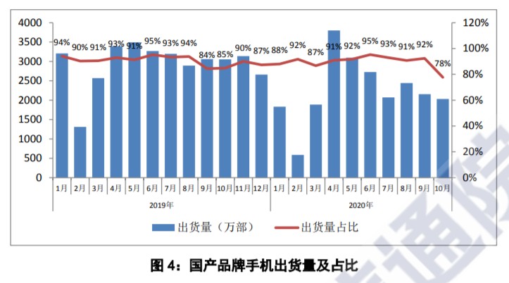 2025澳門244期開出,明年消費市場總體態勢如何