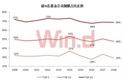 澳門六開獎結果2025開獎記錄今晚直播,瑞銀獲批入股工銀瑞信基金持股20%