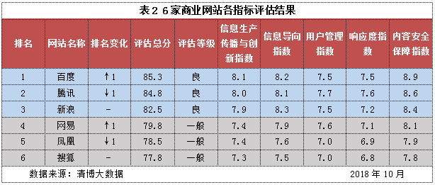 新澳門網址是是什么,上海流感病毒活動強度明顯增強