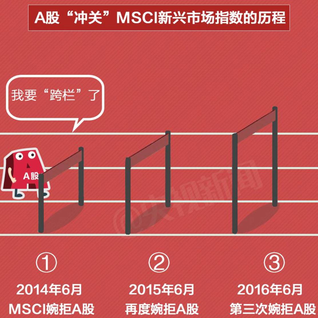 2025管家婆全年資料精準大全,專家：2025年A股投資機會有望增多