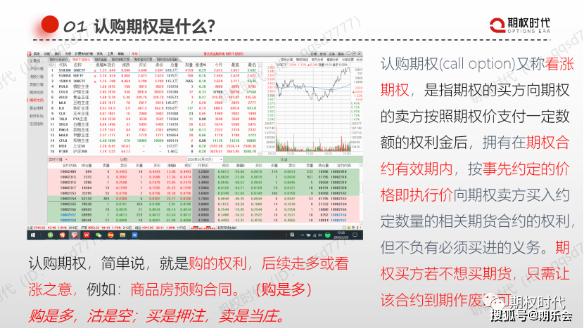 精準三肖三碼必開王中王,全球散戶涌入美國期權市場