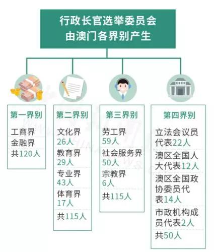 今天晚上澳門特馬開什么號碼,發燒是人體自帶的體溫調節系統