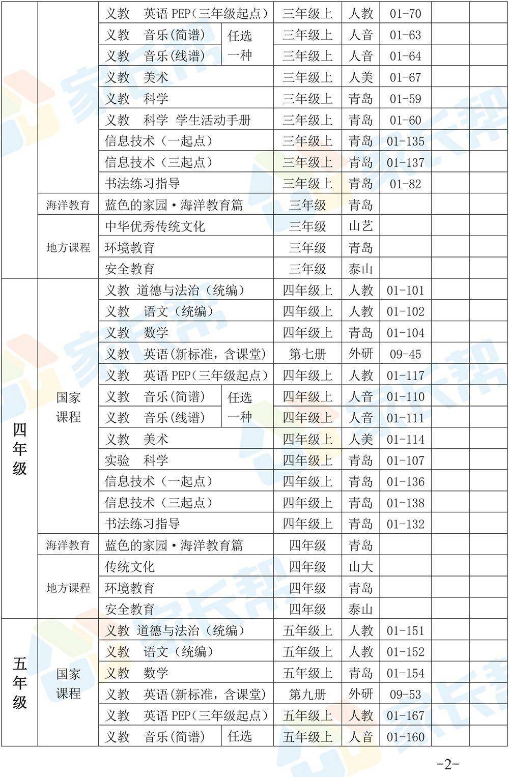 2025年2月21日 第4頁