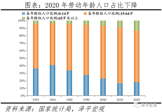 王中王一碼一肖100精準,出生人口增長52萬 時隔7年反彈