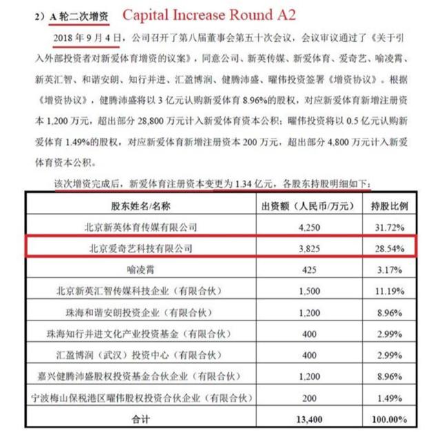 澳門正版資料大全資料相入非非圖,市監局回應 信息公開報告數據造假