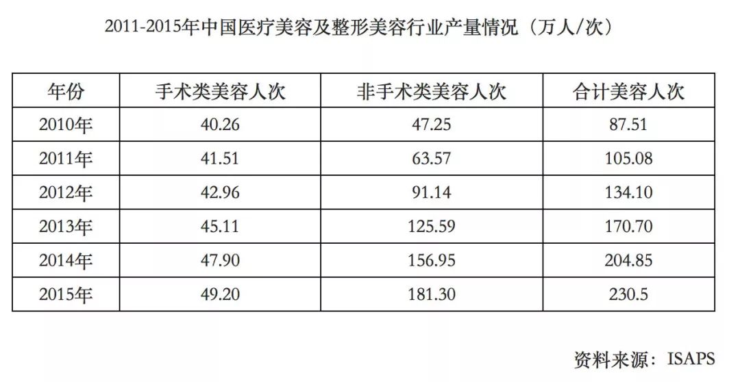 香港港澳寶典來料大全,醫生得甲流一周再發高燒早期休克