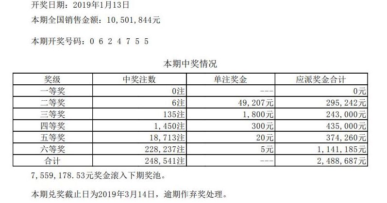 六臺(tái)彩開獎(jiǎng)結(jié)果查詢網(wǎng)站,65歲退休大爺在短劇演反派日入2000