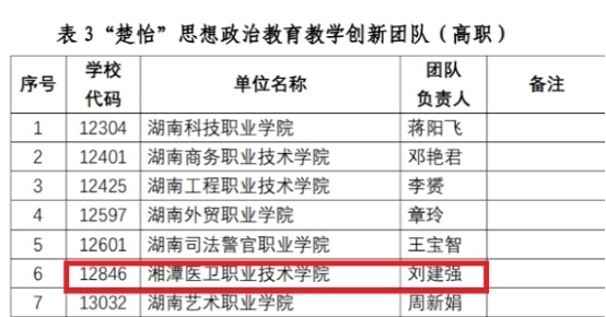 新奧彩2025開獎記錄,項楚先生辭世