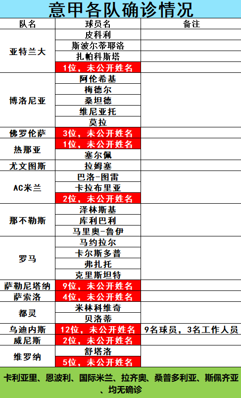 新澳門最新開獎記錄查詢表圖片下載安裝,柯潔暴怒質問裁判