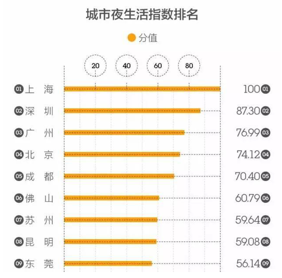 破解tm46香港分析網,一周“靚”數