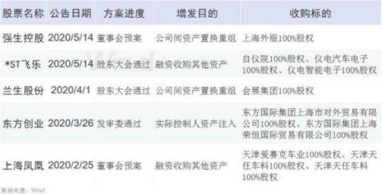 澳彩開獎歷史記錄2025年最新消息,葉國富 又給資本上了一課