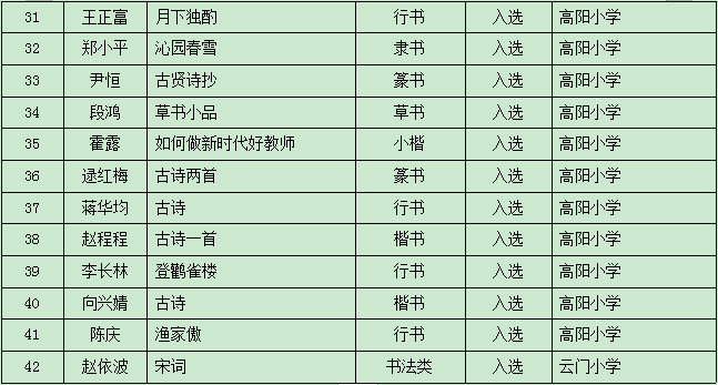 香港6合和彩歷史開獎記錄,大學老師稱待遇和送外賣差不多