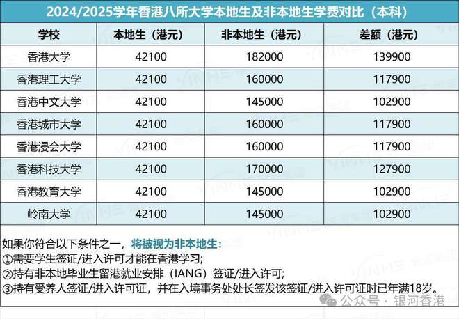 香港二四六開獎結果開獎記錄圖片,萬科連發5條公告