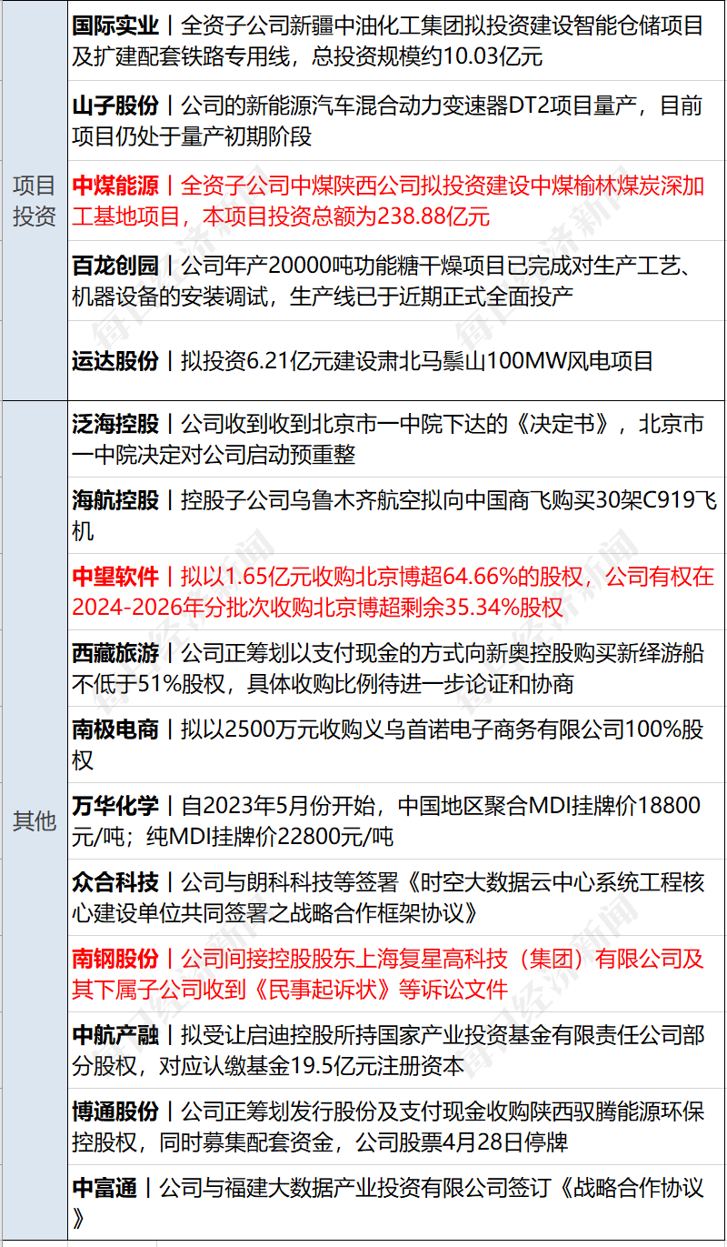 新澳門資料資料資料大全,洛杉磯進入緊急狀態 拜登發聲