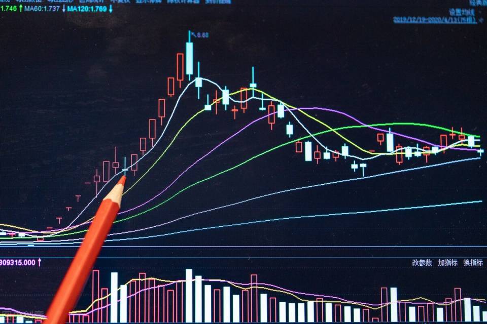 澳門澳門澳門精準大全23號公開,春節前后或迎來牛市行情主升浪