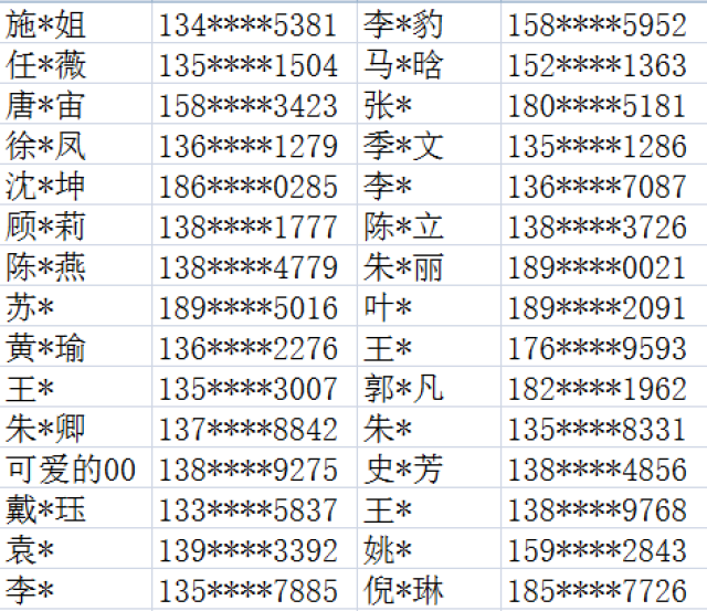 天天奧彩今天開獎結果查詢表,辛選集團被罰175萬元