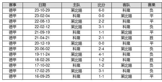 澳門開獎結果2025開獎記錄今晚1258期,斯凱奇2024銷售額達89.7億美元