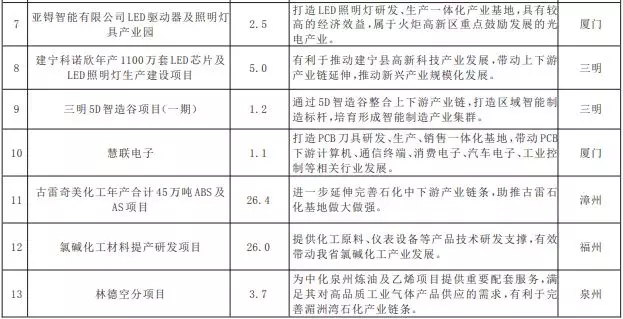 2025新澳門(mén)開(kāi)獎(jiǎng)記錄查詢表,開(kāi)工第一周接連遭遇兩輪冷空氣