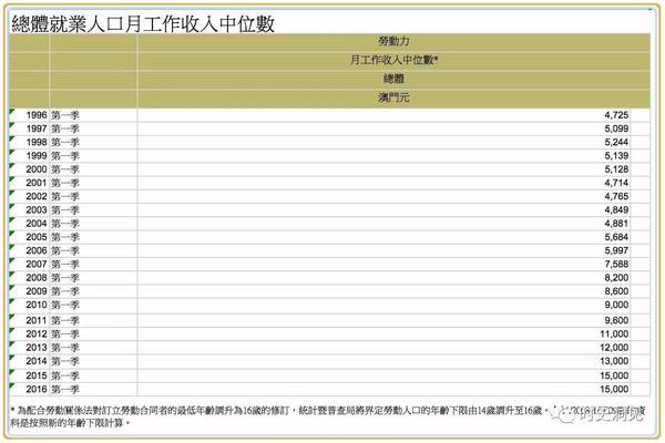 新澳門開獎結(jié)果開獎號碼查詢表格下載,特朗普：沒我同意馬斯克什么都干不了