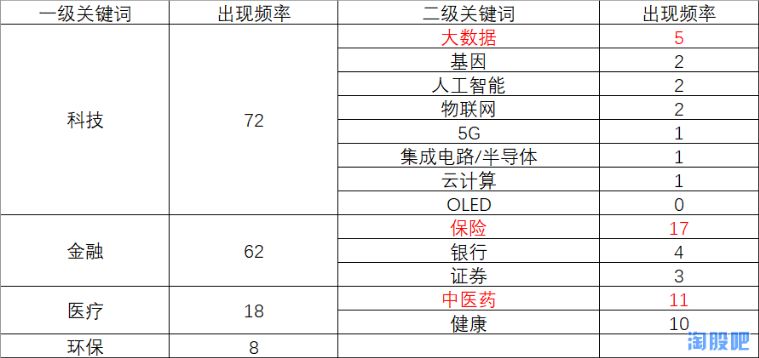 香港澳門6合彩網(wǎng)址開獎結(jié)果,AI首次自主發(fā)現(xiàn)人工生命