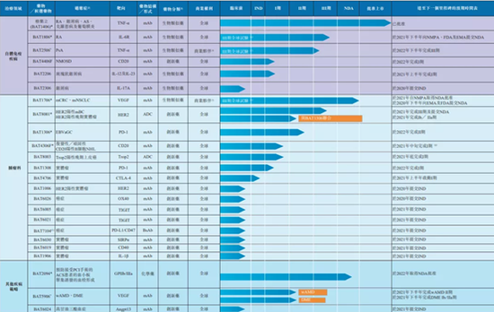 2025年澳門香港150期資料,《哪吒2》票房破75億