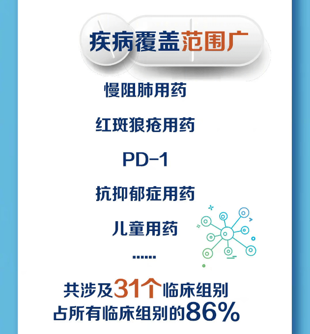 46008小魚兒網站王中王,醫保藥監部門回應血壓不降麻藥不睡