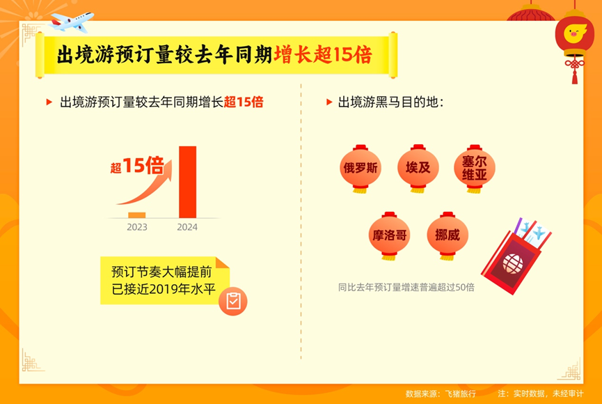 澳門新彩2025跑狗圖,葛夕留幾手近3年沒有夫妻生活