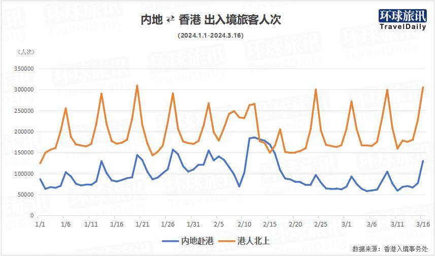 老澳門2025開獎結果開獎歷史記錄最新,加州兩大山火“100%得到控制”