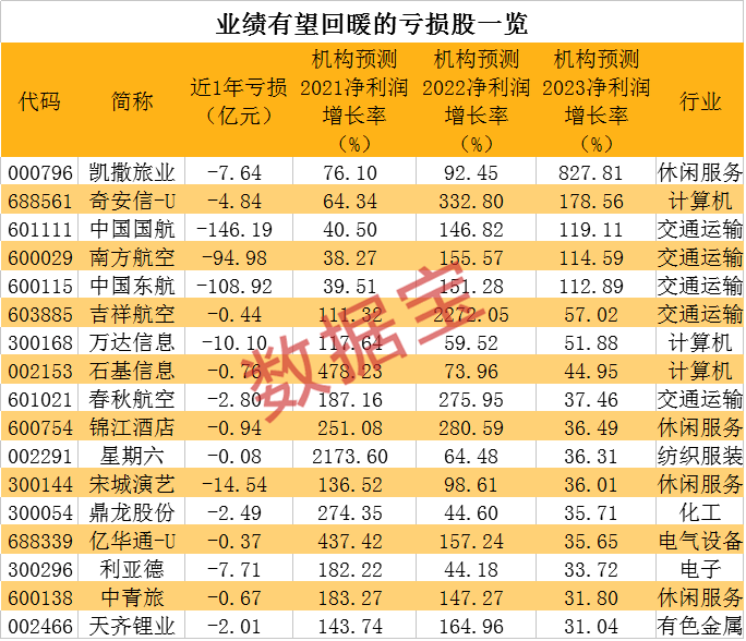 新澳門今晚開獎結(jié)果開獎2025年份查詢表,雷軍：等不及YU7 特斯拉Model Y也不錯