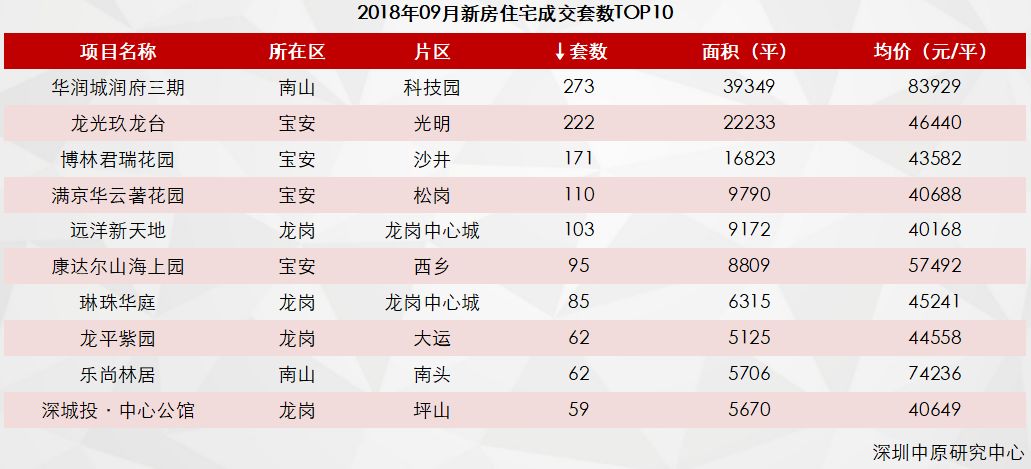 澳門開獎記錄2025 1開獎結果查詢,宋佳 年度影視榜單最大贏家