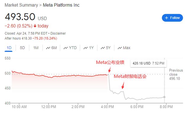 今天新澳門特馬開了什么號碼,扎克伯格：今年將大幅擴充AI團隊