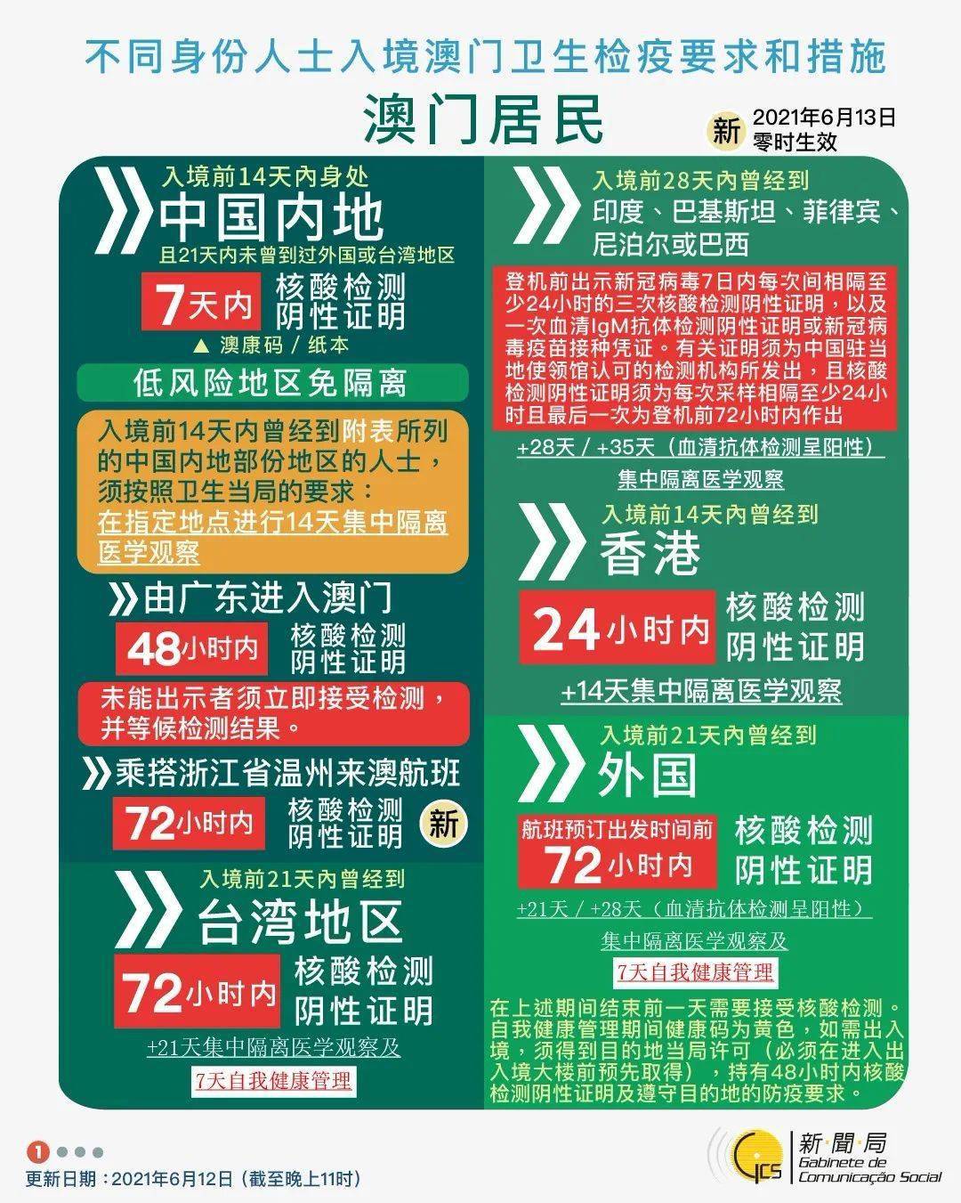 新澳門資料大全正版資料2025年,拜登將對近2500名毒販減刑