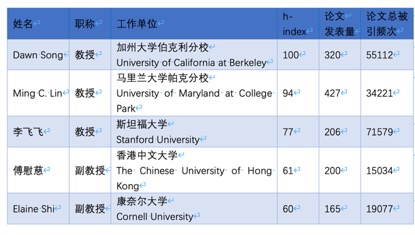 新澳2025開獎結果開獎記錄查詢,女子給瀕死鸚鵡人工呼吸確診鸚鵡熱