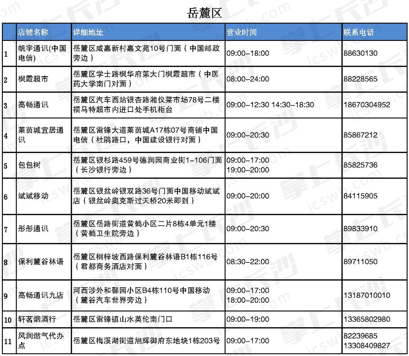 怎么查新奧燃氣費用戶編號,ADM營收不及預期 計劃裁員至多750人