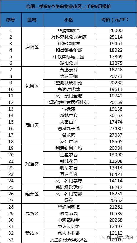 新澳歷史開獎最新結果查詢表蛇相沖生肖,XDD阿P官宣領證