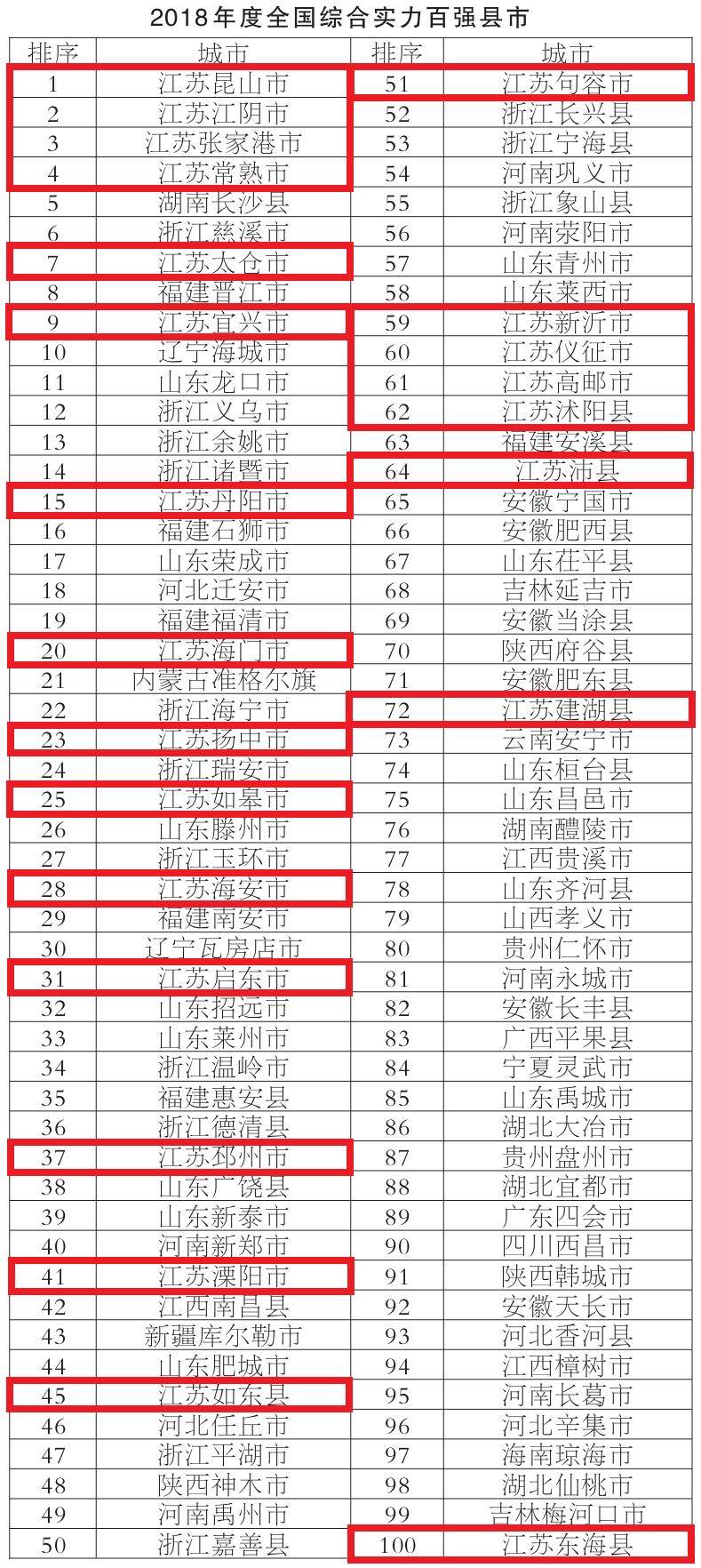 澳門6合開獎結果 開獎記錄2025走勢圖,NBA最新官方實力榜：雷霆居首