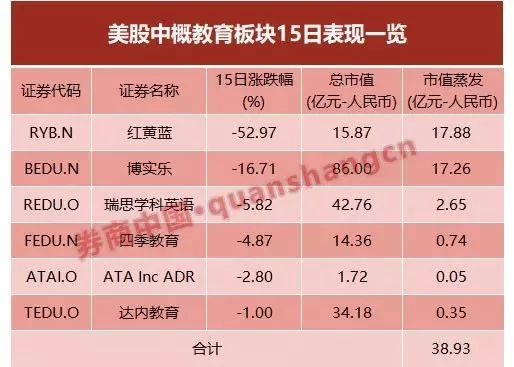 2025管家婆一碼一肖一特一中,曝特朗普或很快簽令解散美國教育部