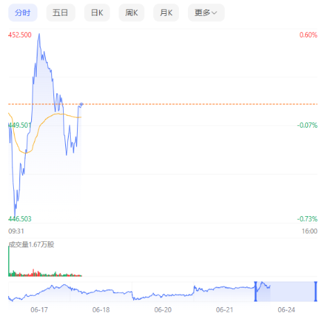 eb8000是什么軟件是做啥的,日本政府債務達1317萬億日元創新高