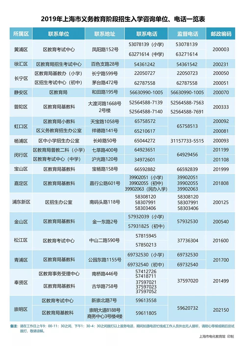 新澳門六開獎號碼記錄2025,醫生建議上班前三天少干活