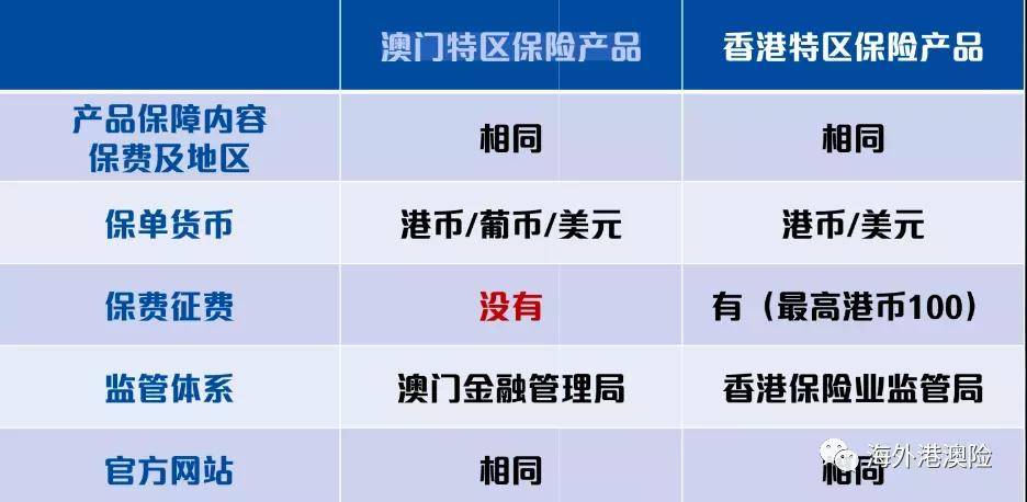 新澳管家婆最新資枓香港,中概股大爆發(fā)