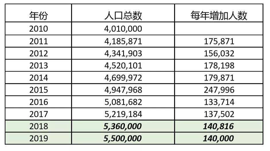 新澳門上期開猴下期必開什么生肖,清華教授評(píng)00后畢業(yè)回老家開公交