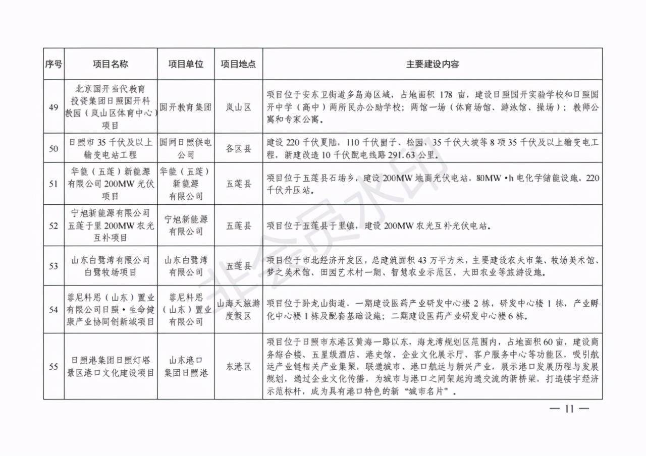 0149資料免費大公開,專家：守歲也要點到為止