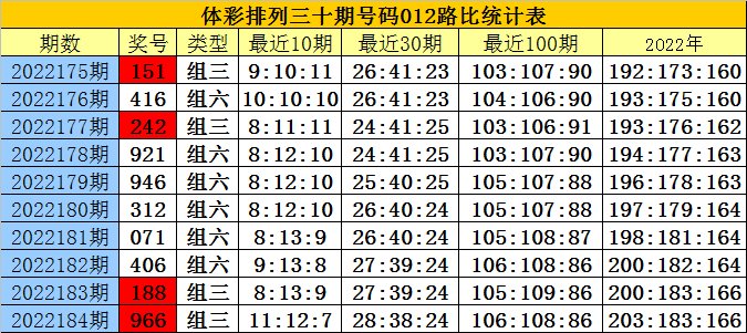 白姐必中三肖三碼975圖庫,《哪吒2》預(yù)測總票房72億